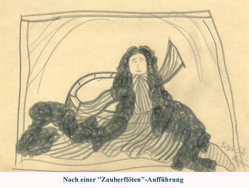 Archiv-Bild „1952, Ohne Titel“