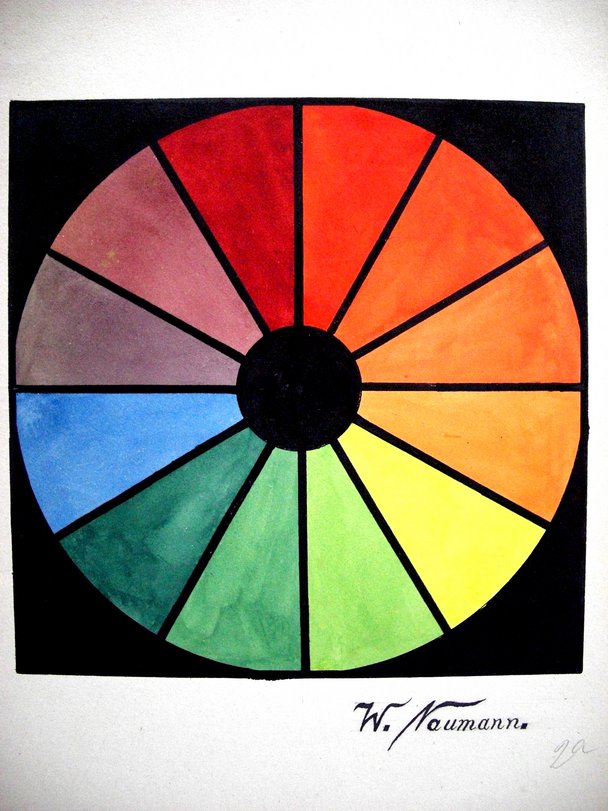 Archiv-Bild „Farbkreis“