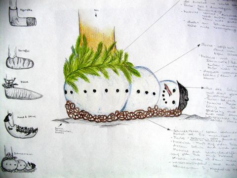 Archiv-Bild „Winterschuh: Schneemann“