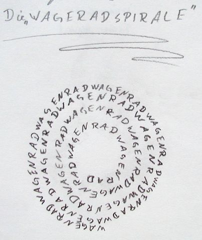 Archiv-Bild „Die Wagenradspirale“